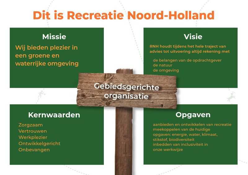 2023&nbsp;RNH&nbsp;Dit&nbsp;zijn&nbsp;wij&nbsp;//&nbsp;rnh_dit_zijn_wij_-_klein.jpg&nbsp;(35&nbsp;K)